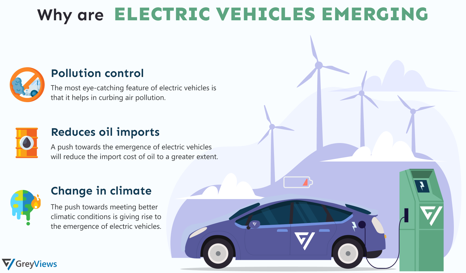 Why Are Electric Vehicles Emerging